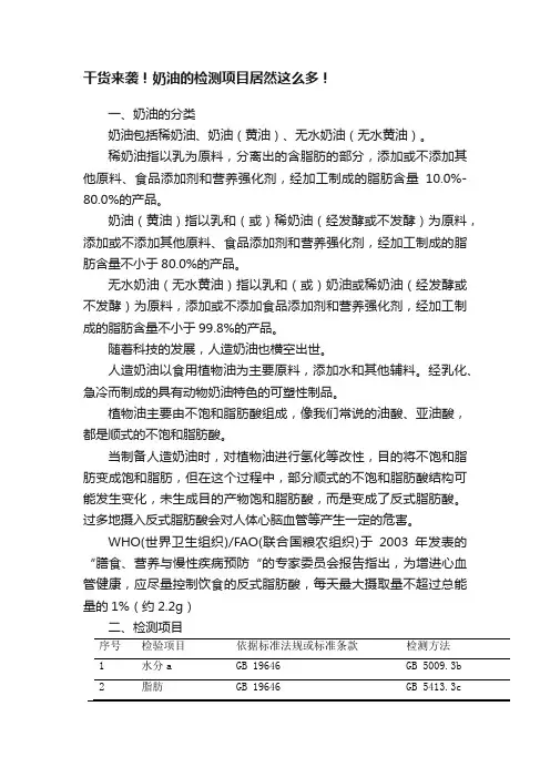 干货来袭！奶油的检测项目居然这么多！