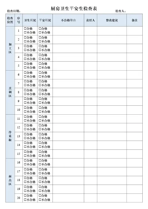 厨房卫生安全生检查表