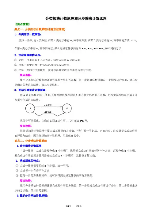 分类加法计数原理和分步乘法计数原理