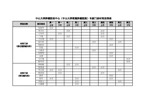 中山大学肿瘤防治中心(中山大学附属肿瘤医院)专家门诊时