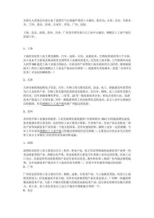 空气污染最严重的十大城市