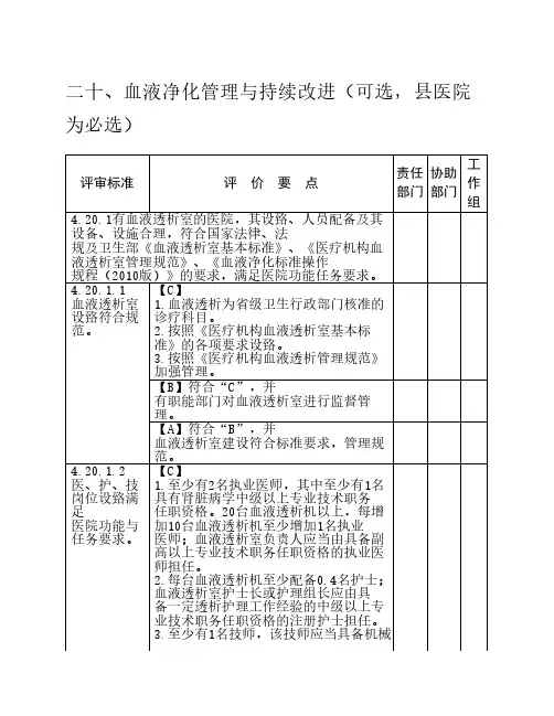 二级综合医院评审标准(2012年版)实施细则_透析室