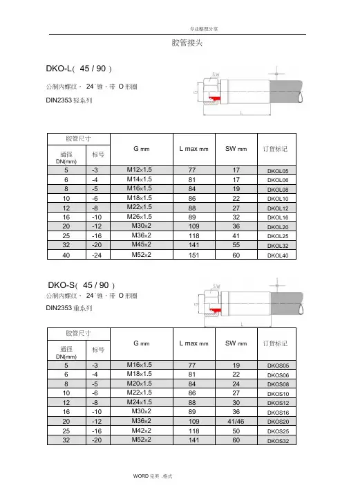 国外常见胶管接头标准