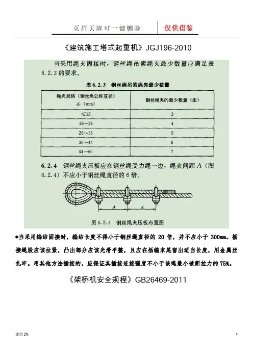 起重吊装钢丝绳插编和卡扣使用规定(专业建筑)