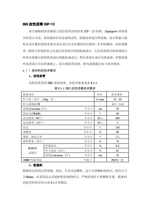 SBS改性沥青SUP详解
