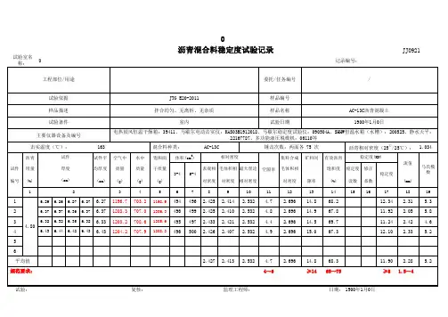 沥青混合料稳定度试验记录