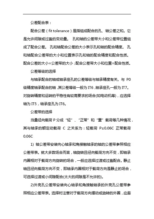 公差配合表