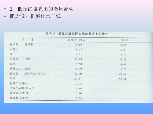 土壤生态学课件-第五章-农田生态系统中能流传递特点2资料讲解