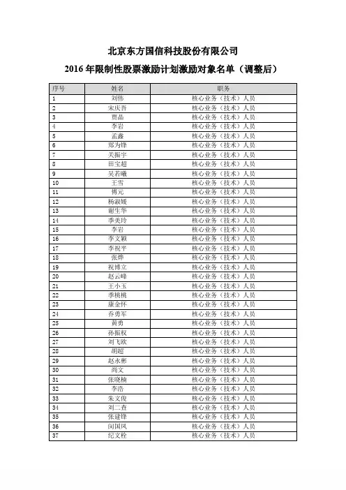 北京东方国信科技股份有限公司