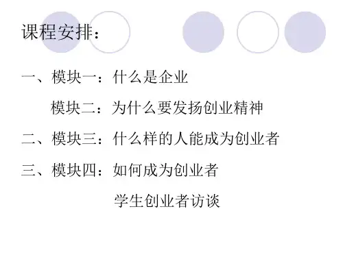 大学生KAB创业基础知识