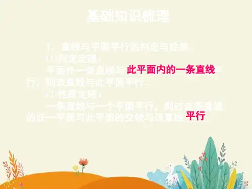空间中的平行关系PPT精品课件