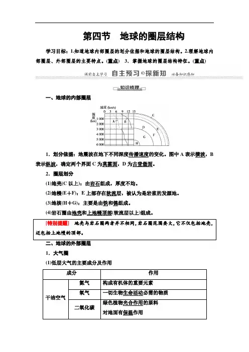 2021-2022学年高中地理中图版必修1学案：第1章 第4节地球的圈层结构