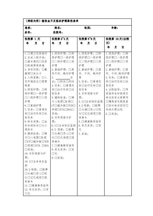 (神经内科)脑供血不足临床护理路径表单