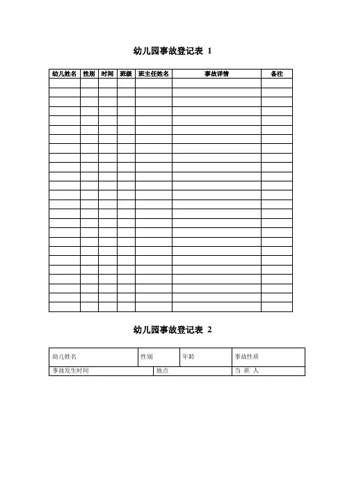 幼儿园必知必用资料：幼儿园事故登记表 表