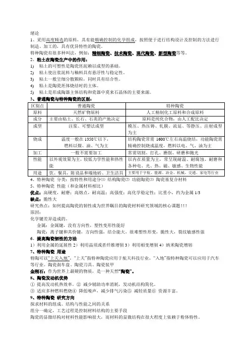 特种陶瓷