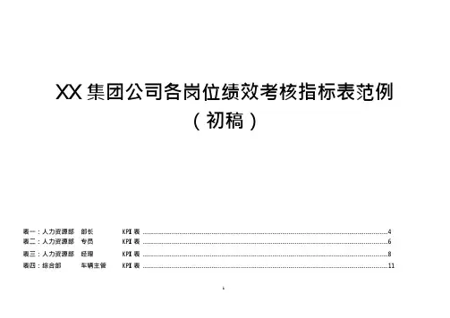 公司各岗位绩效考核指标表范例(最新整理)
