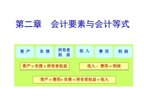 基础会计学第二章 孙素梅主编 会计要素与会计等式课件