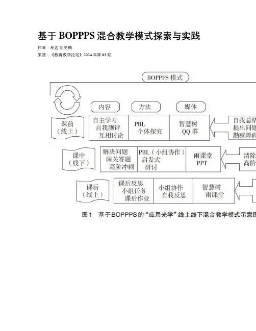 基于BOPPPS混合教学模式探索与实践