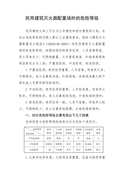 05-民用建筑灭火器配置场所的危险等级 