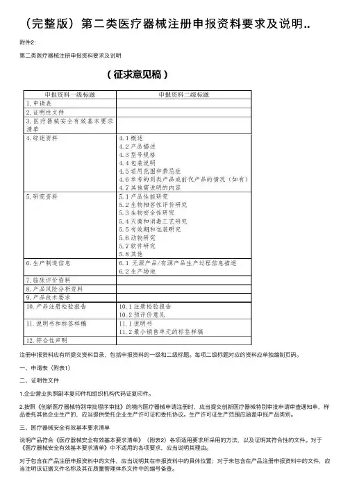 （完整版）第二类医疗器械注册申报资料要求及说明..