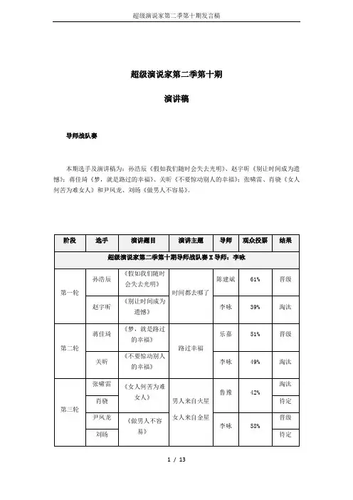 超级演说家第二季第十期发言稿