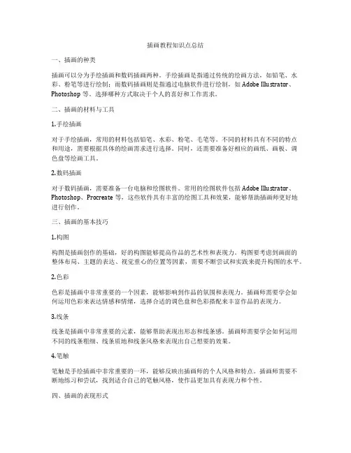 插画教程知识点总结
