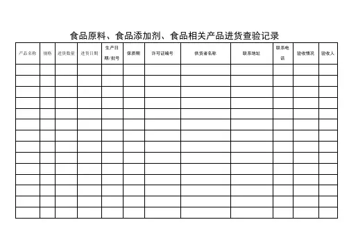 食品小作坊食品原料进货台账