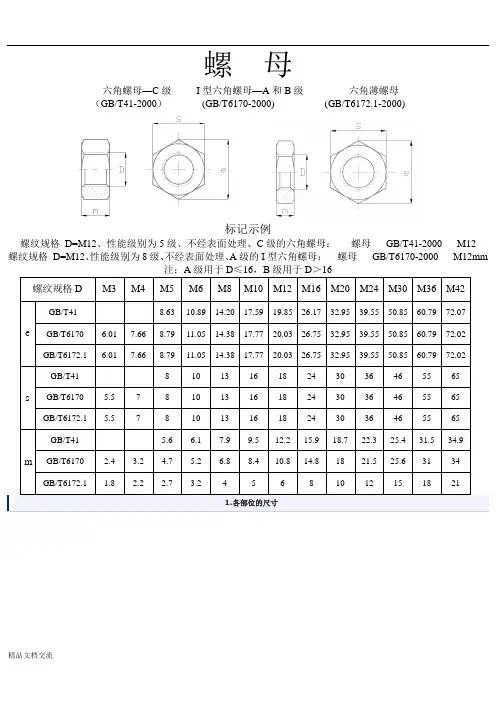内六角螺栓及螺母尺寸表