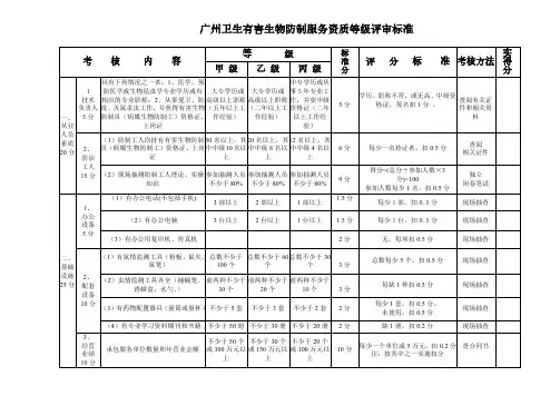广州卫生有害生物防制服务资质等级评审标准