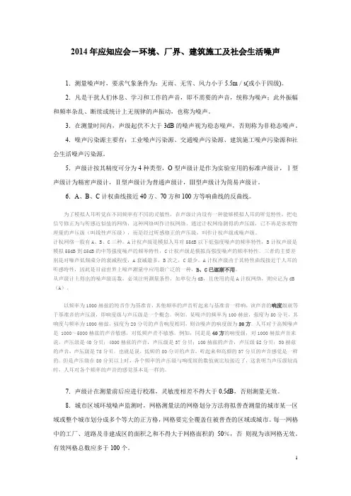 2014年应知应会-四类噪声