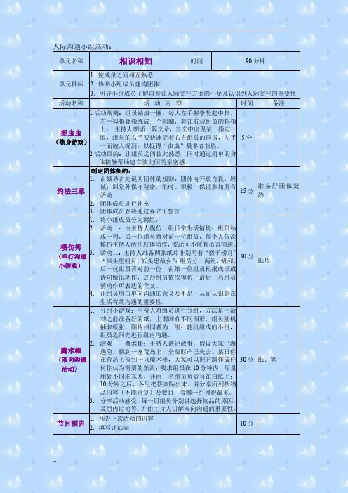 非常有用的人际沟通小组活动方案