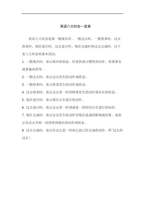 英语八大时态一览表