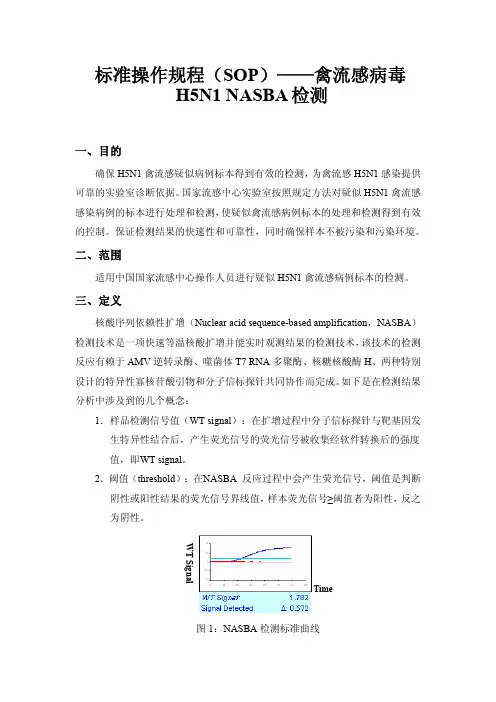 标准操作规程(SOP)——禽流感病毒H5N1 NASBA检测