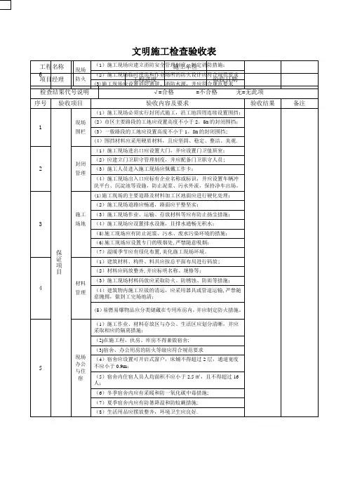 文明施工检查验收表