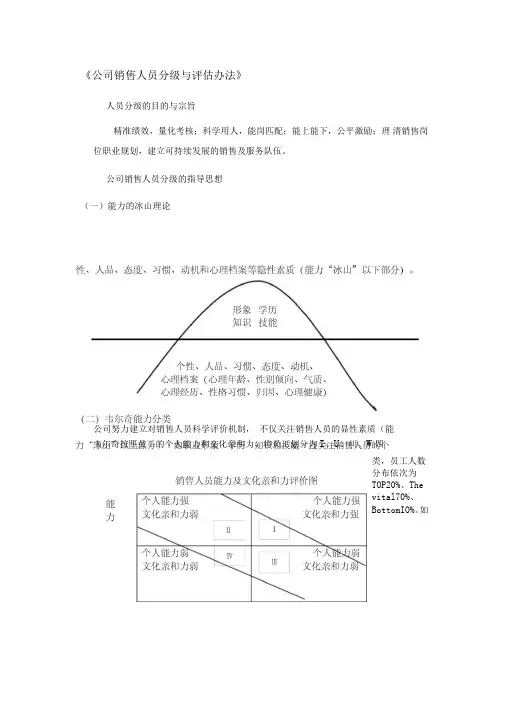 《公司销售人员分级与评估办法》