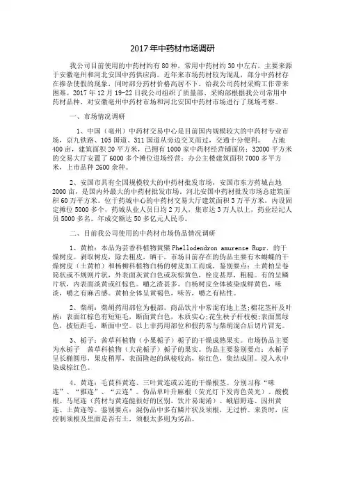 中药材市场调研