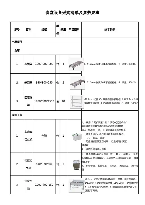 食堂设备采购清单及参数要求
