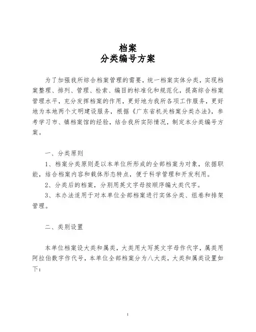 (精品范本)档案分类编号方案