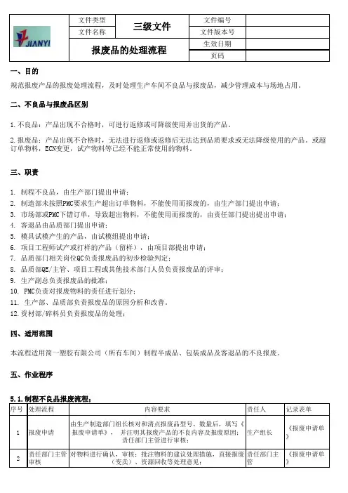 报废品处理流程