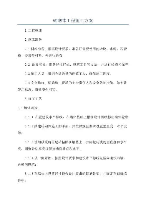 砖砌体工程施工方案