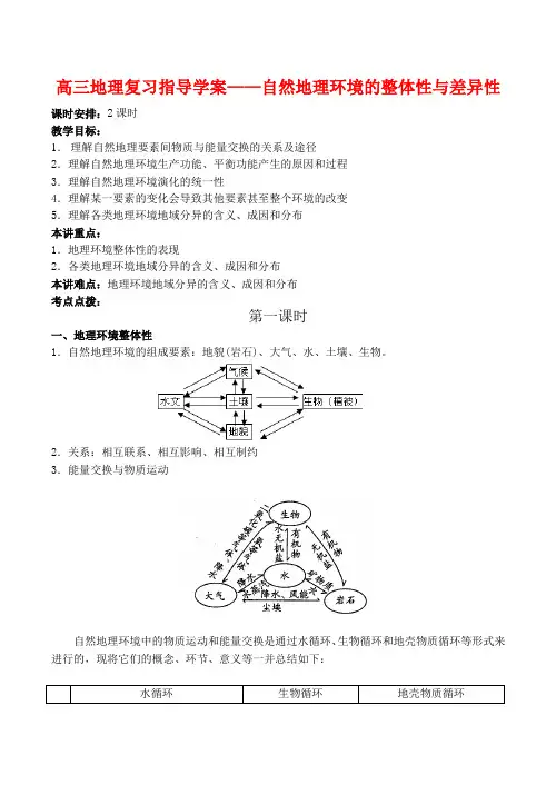 高三地理复习指导学案——自然地理环境的整体性与差异性