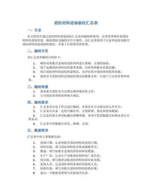 消防材料进场验收汇总表
