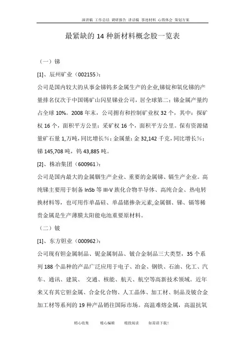 最紧缺的14种新材料概念股一览表