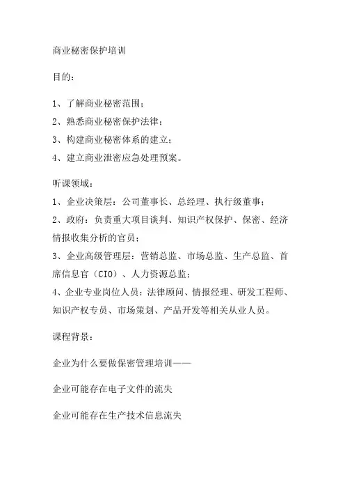 商业秘密培训