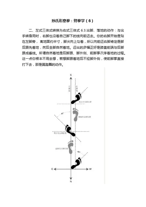 孙氏形意拳：劈拳学（6）