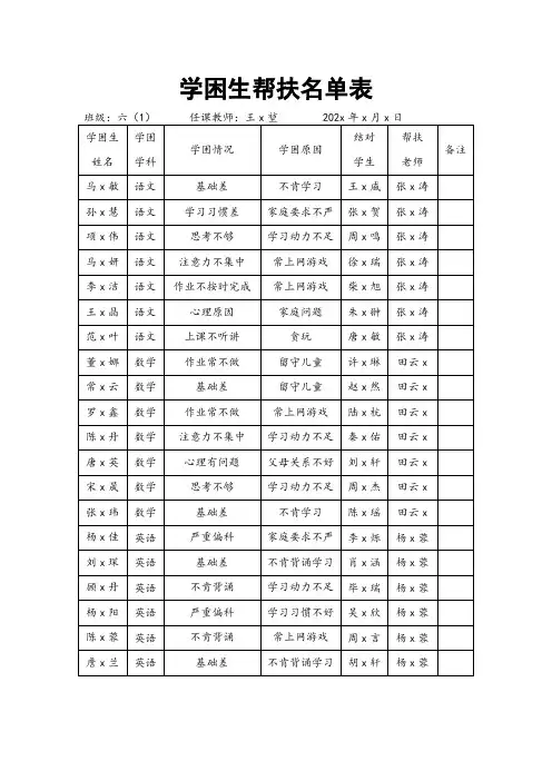 学困生帮扶名单表
