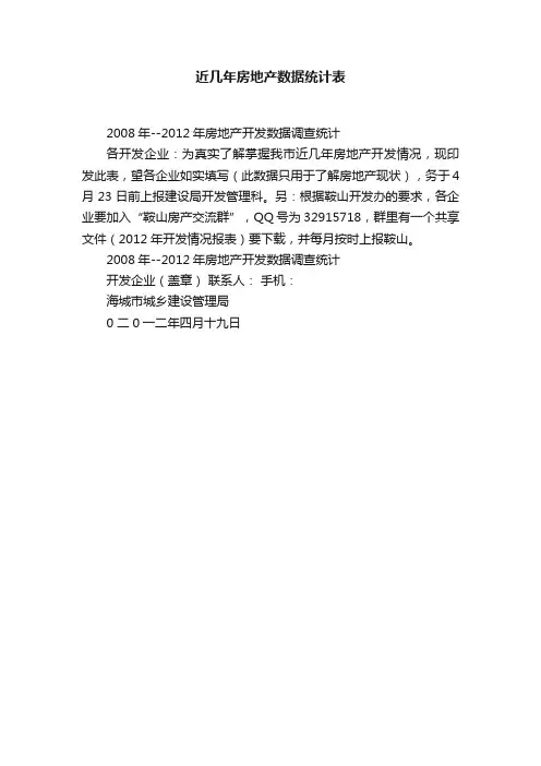 近几年房地产数据统计表
