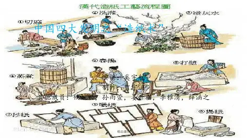 造纸术ppt课件