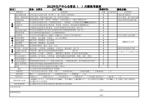 仓库绩效考核指标表