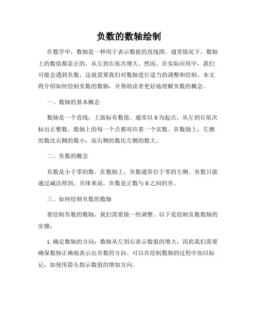 负数的数轴绘制